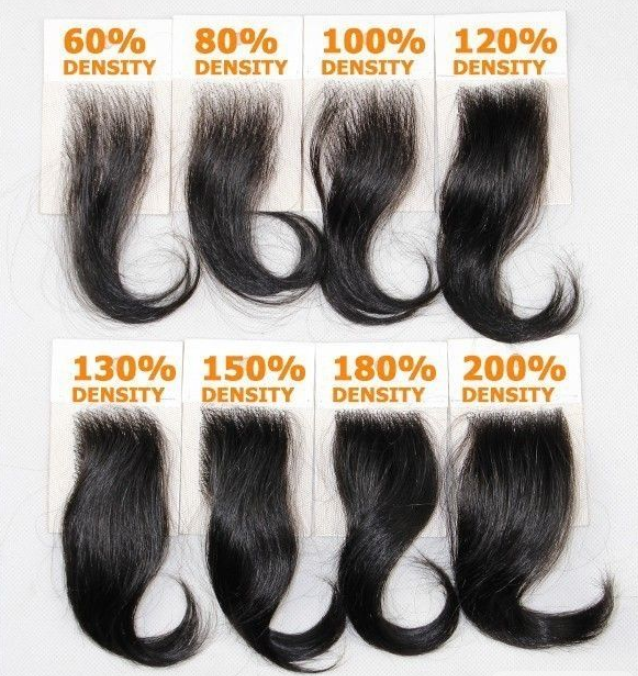 hair density vs hair thickness